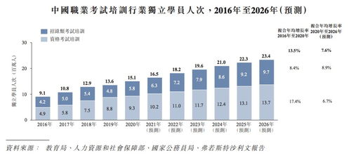 猿輔導的蛻變 從在線教育巨頭到粉筆工程的技術深耕