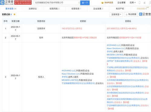 OPPO投資瀚巍創芯電子 完善車機交互體系，或為自研芯片鋪路