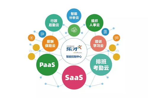 四年鑄就行業翹楚 揭秘技術開發如何成為制勝關鍵
